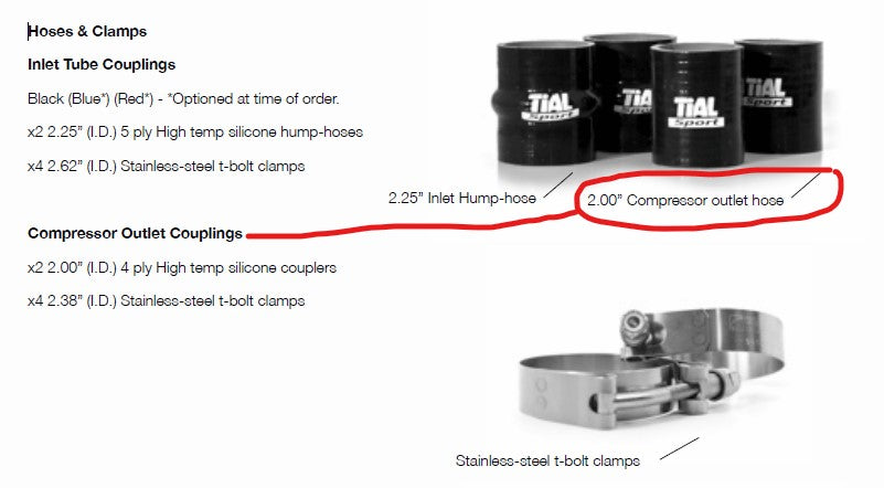 TiALSport Audi B5 S4 Alpha Kit Service Parts-Multiple Options