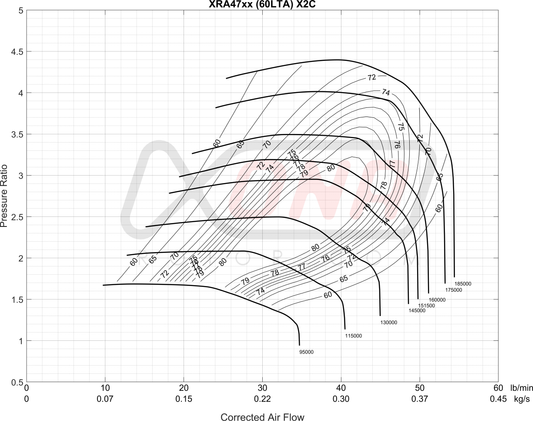 XRA4751SR Ball Bearing Turbocharger