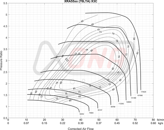 XRA5557SR Ball Bearing Turbocharger